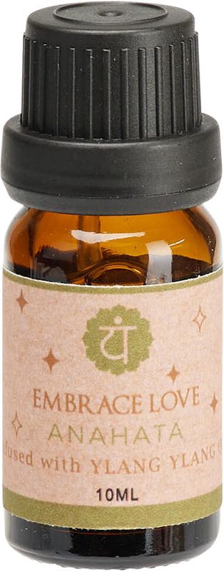 Duftolje assorterte dufter 10ml 7pk